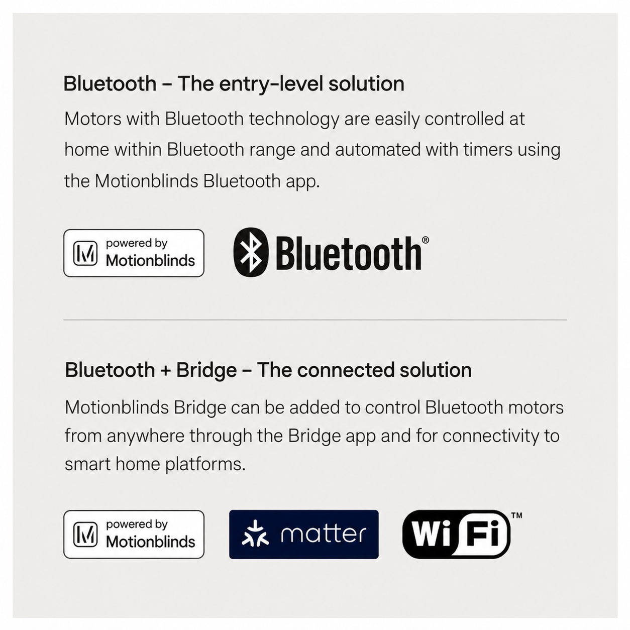 MotionBlinds Matter Wi-fi Bridge - New!