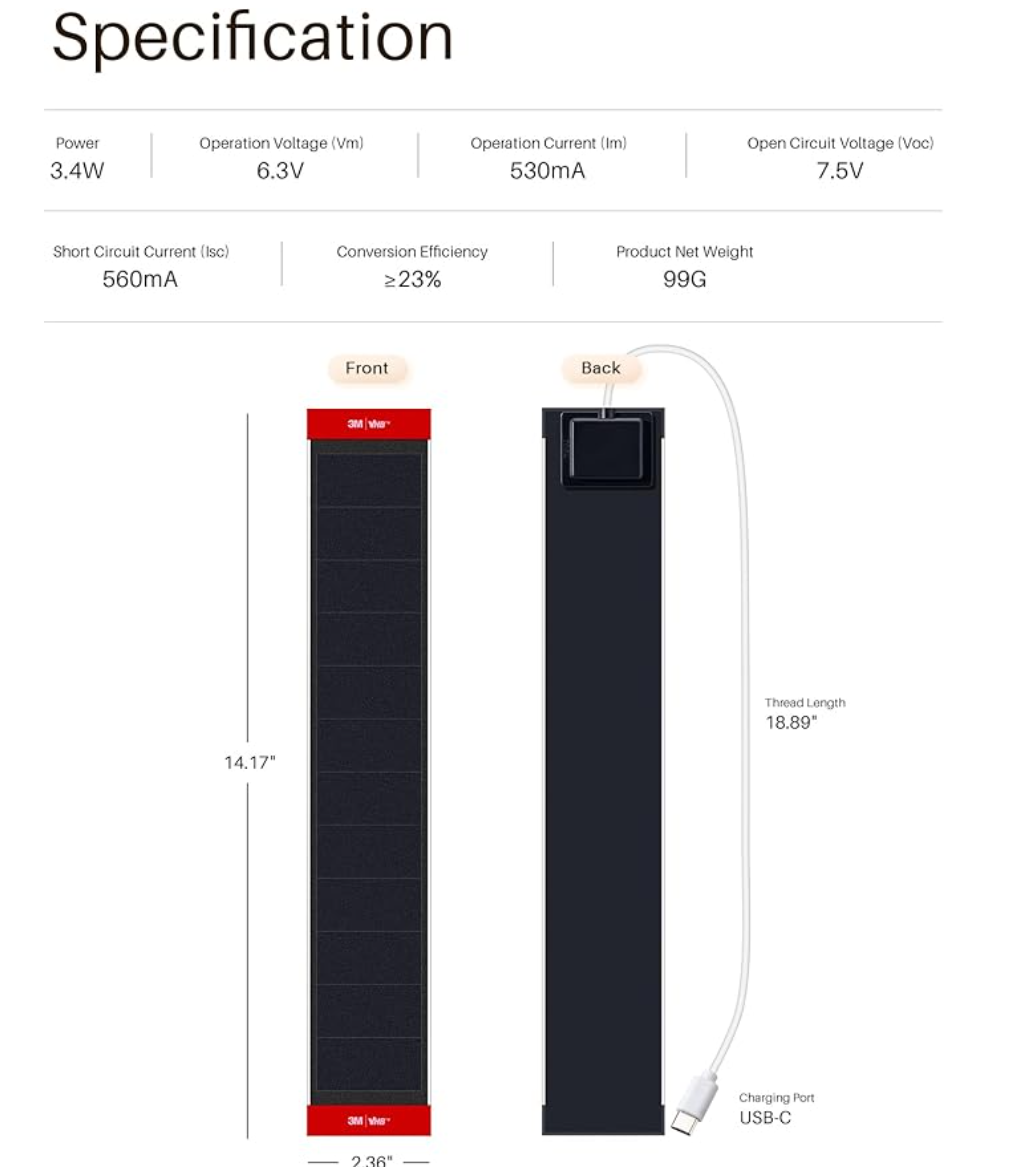 Solar Panel for Window Shades